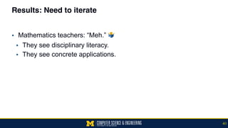 Results: Need to iterate
▪ Mathematics teachers: “Meh.” !
▪ They see disciplinary literacy.
▪ They see concrete applications.
40
 