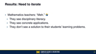 Results: Need to iterate
▪ Mathematics teachers: “Meh.” !
▪ They see disciplinary literacy.
▪ They see concrete applications.
▪ They don’t see a solution to their students’ learning problems.
40
 