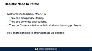 Results: Need to iterate
▪ Mathematics teachers: “Meh.” !
▪ They see disciplinary literacy.
▪ They see concrete applications.
▪ They don’t see a solution to their students’ learning problems.
▪ Key characteristics to emphasize as we change:
40
 