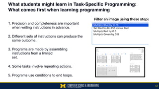 What students might learn in Task-Specific Programming:  
What comes first when learning programming
1. Precision and completeness are important
when writing instructions in advance.  
2. Different sets of instructions can produce the
same outcome.  
3. Programs are made by assembling
instructions from a limited  
set.  
4. Some tasks involve repeating actions.  
5. Programs use conditions to end loops.
42
 