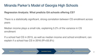 Miranda Parker’s Model of Georgia High Schools
Regression Analysis: What predicts GA schools offering CS? 
There is a statistically significant, strong correlation between CS enrollment across
years
Median income plays a small role, explaining 5.2% of the variance in CS
enrollment
If a school had CS in 2015, as well as median income and school enrollment, can
explain if a school has CS in 2016 (R2=55.8%)
51
Motivation Quantitative Factors Case Studies of Schools Implications & ContributionsDefining Computer Science
 