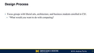 Design Process
▪ Focus groups with liberal arts, architecture, and business students enrolled in CS1.
▪ “What would you want to do with computing?
12With Andrea Forte
 