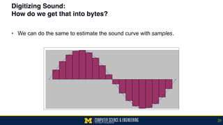 Digitizing Sound:  
How do we get that into bytes?
▪ We can do the same to estimate the sound curve with samples.
20
 