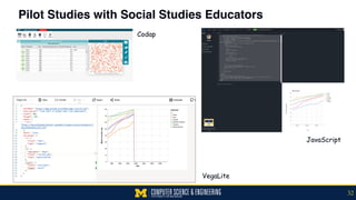 Pilot Studies with Social Studies Educators
32
Codap
JavaScript
VegaLite
 