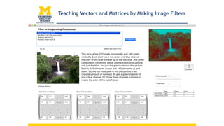 Teaching Vectors and Matrices by Making Image Filters
 