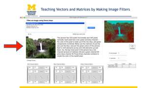 Teaching Vectors and Matrices by Making Image Filters
 