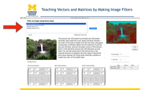 Teaching Vectors and Matrices by Making Image Filters
 