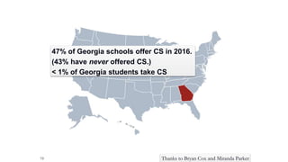19
47% of Georgia schools offer CS in 2016.
(43% have never offered CS.)
< 1% of Georgia students take CS
Thanks to Bryan Cox and Miranda Parker
 