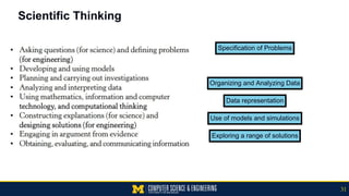 Scientific Thinking
Specification of Problems
Organizing and Analyzing Data
Data representation
Use of models and simulations
Exploring a range of solutions
31
 