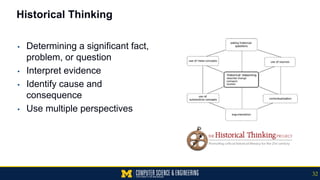 Historical Thinking
▪ Determining a significant fact,
problem, or question
▪ Interpret evidence
▪ Identify cause and
consequence
▪ Use multiple perspectives
32
 