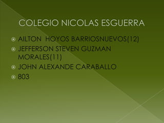  AILTON HOYOS BARRIOSNUEVOS(12)
JEFFERSON STEVEN GUZMAN
MORALES(11)
JOHN ALEXANDE CARABALLO
803