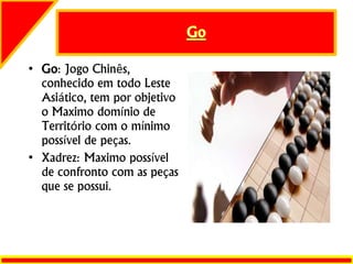 • Go: Jogo Chinês,
conhecido em todo Leste
Asiático, tem por objetivo
o Maximo domínio de
Território com o mínimo
possível de peças.
• Xadrez: Maximo possível
de confronto com as peças
que se possui.
 