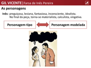 GIL VICENTE|Farsa de Inês Pereira
As personagens
Inês: preguiçosa, leviana, fantasiosa, inconsciente, idealista.
No final da peça, torna-se materialista, calculista, vingativa.
Personagem-tipo Personagem modelada
 