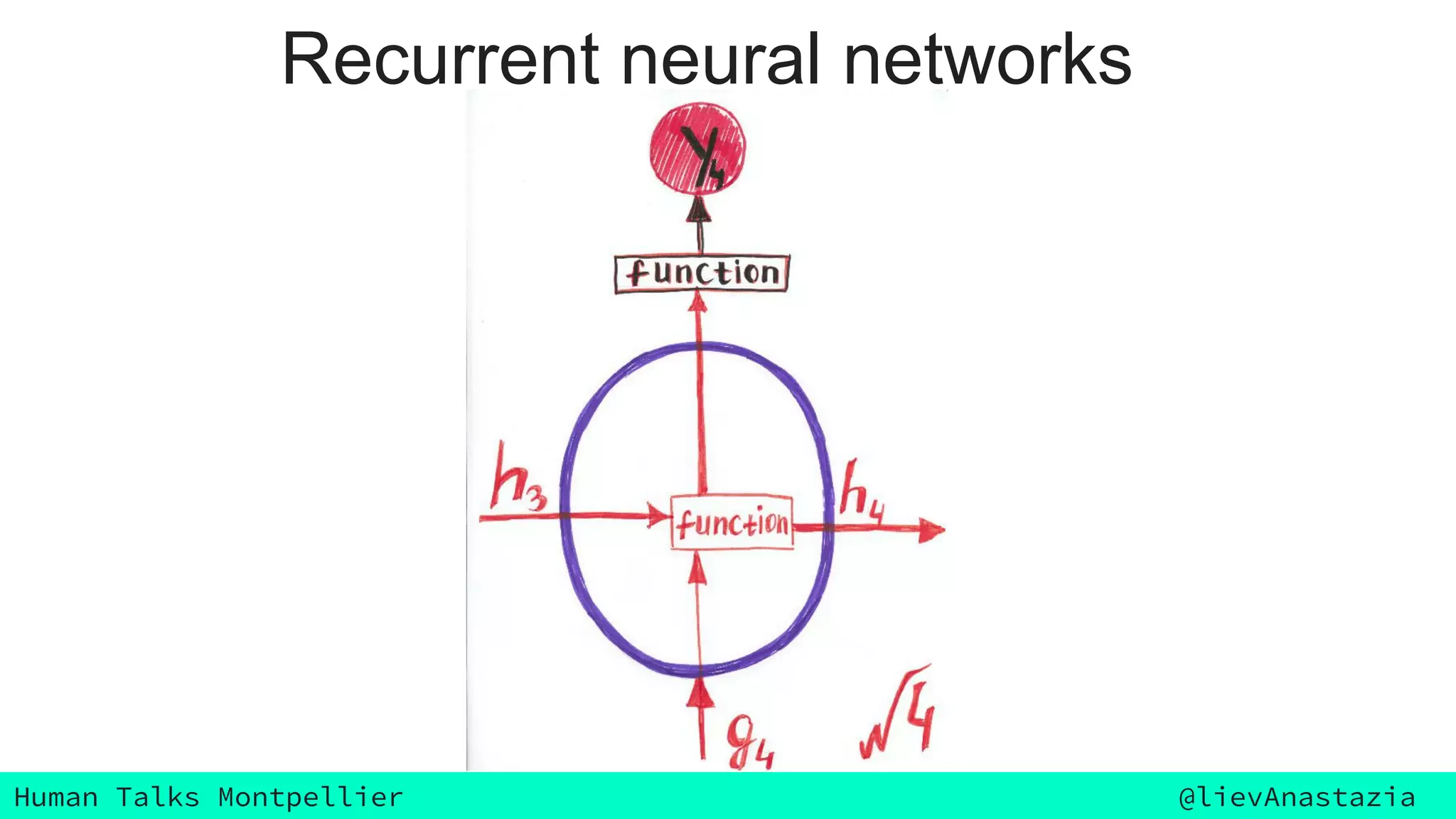 Human Talks Montpellier @lievAnastazia
Recurrent neural networks
 
