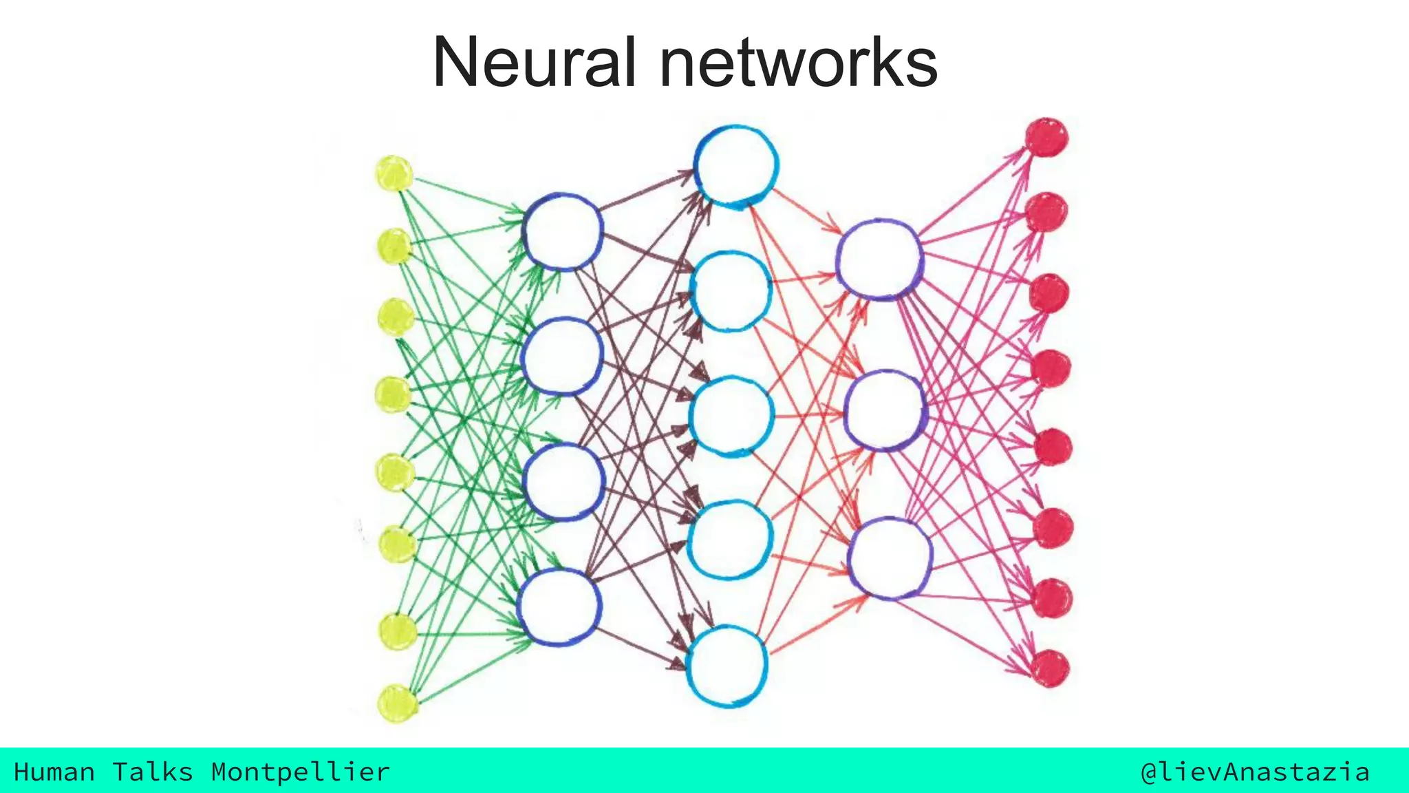 Human Talks Montpellier @lievAnastazia
Neural networks
 