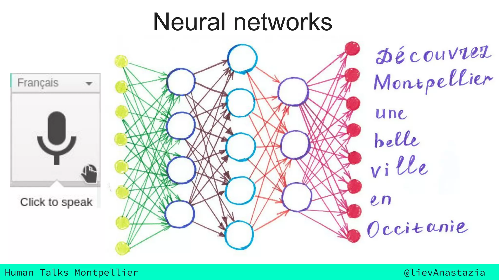 Human Talks Montpellier @lievAnastazia
Neural networks
 