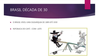 BRASIL DÉCADA DE 30
 O BRASIL VIVEU UMA OLIGARQUIA DE 1889 ATÉ 1930
 REPÚBLICA DO CAFÉ – COM- LEITE
 