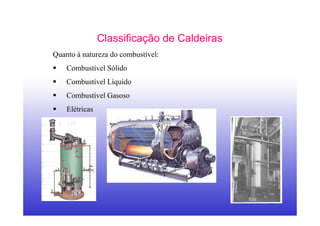 11
Classificação de Caldeiras
Quanto à natureza do combustível:
Combustível Sólido
Combustível Líquido
Combustível Gasoso
Elétricas
 