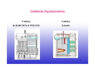 26
Caldeiras Aquatubulares
Caldeira
de BABCOCK & WILCOX
Caldeira
Eckrohr
 