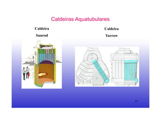 29
Caldeiras Aquatubulares
Caldeira
Sunrod
Caldeira
Yarrow
 
