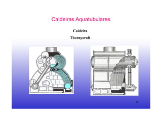 30
Caldeiras Aquatubulares
Caldeira
Thornycroft
 