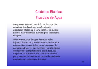 35
Caldeiras Elétricas
Tipo Jato de Água
-A água colocada na parte inferior do corpo da
caldeira é bombeada por uma bomba de
circulação interna até a parte superior da mesma
na qual estão montados injetores para jateamento
de água.
-Os diversos jatos de água formados pelos
injetores fluem por gravidade contra os eletrodos
criando diversos caminhos para a passagem de
corrente elétrica. Os três eletrodos (ou três grupos
de eletrodos) correspondentes a cada fase, são
dispostos verticalmente, em círculo rodeando a
parte superior da caldeira, na parede da qual estão
montados os conjuntos de injetores.
 