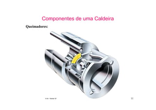 11
Componentes de uma Caldeira
Queimadores:
 