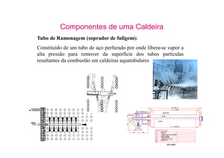 25
Componentes de uma Caldeira
Tubo de Ramonagem (soprador de fuligem):
Constituído de um tubo de aço perfurado por onde libera-se vapor a
alta pressão para remover da superfície dos tubos partículas
resultantes da combustão em caldeiras aquatubulares
 