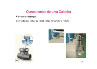 27
Componentes de uma Caldeira
Válvulas de retenção:
Colocadas nas linhas de vapor e óleo para evitar o refluxo
 