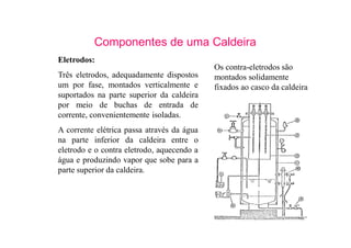 8
Componentes de uma Caldeira
Eletrodos:
Três eletrodos, adequadamente dispostos
um por fase, montados verticalmente e
suportados na parte superior da caldeira
por meio de buchas de entrada de
corrente, convenientemente isoladas.
A corrente elétrica passa através da água
na parte inferior da caldeira entre o
eletrodo e o contra eletrodo, aquecendo a
água e produzindo vapor que sobe para a
parte superior da caldeira.
Os contra-eletrodos são
montados solidamente
fixados ao casco da caldeira
 
