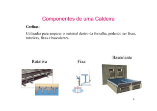 9
Componentes de uma Caldeira
Grelhas:
Utilizadas para amparar o material dentro da fornalha, podendo ser fixas,
rotativas, fixas e basculantes
Rotativa Fixa
Basculante
 