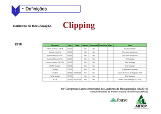 18° Congresso Latino Americano de Caldeiras de Recuperação (08/2011)
Instituto Brasileiro de Análises Sociais e Econômicas (IBASE)
Caldeiras de Recuperação
1 • Definições
2010
 