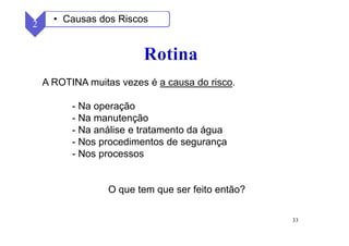 33
A ROTINA muitas vezes é a causa do risco.
- Na operação
- Na manutenção
- Na análise e tratamento da água
- Nos procedimentos de segurança
- Nos processos
O que tem que ser feito então?
2 • Causas dos Riscos
 