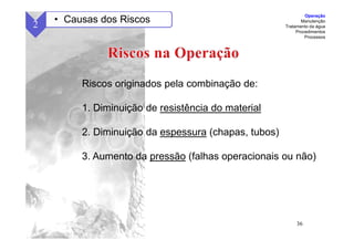 36
Riscos originados pela combinação de:
1. Diminuição de resistência do material
2. Diminuição da espessura (chapas, tubos)
3. Aumento da pressão (falhas operacionais ou não)
2 • Causas dos Riscos
Operação
Manutenção
Tratamento da água
Procedimentos
Processos
 