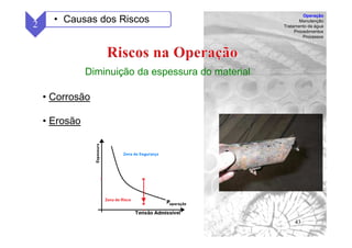 43
Diminuição da espessura do material
• Corrosão
• Erosão
2 • Causas dos Riscos
Operação
Manutenção
Tratamento da água
Procedimentos
Processos
 