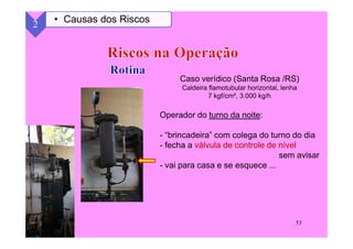 53
Caso verídico (Santa Rosa /RS)
Caldeira flamotubular horizontal, lenha
7 kgf/cm², 3.000 kg/h
Operador do turno da noite:
- “brincadeira” com colega do turno do dia
- fecha a válvula de controle de nível
sem avisar
- vai para casa e se esquece ...
2 • Causas dos Riscos
 