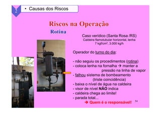 54
Caso verídico (Santa Rosa /RS)
Caldeira flamotubular horizontal, lenha
7 kgf/cm², 3.000 kg/h
Operador do turno do dia:
- não seguiu os procedimentos (rotina)
- coloca lenha na fornalha manter a
pressão na linha de vapor
- falhou sistema de bombeamento
(triste coincidência)
- baixa o nível de água na caldeira
- visor de nível NÃO indica
- caldeira chega ao limite!
- parada total...
Quem é o responsável!
2 • Causas dos Riscos
 