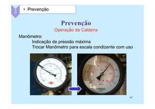 67
Manômetro:
Indicação de pressão máxima
Trocar Manômetro para escala condizente com uso
3 • Prevenção
 