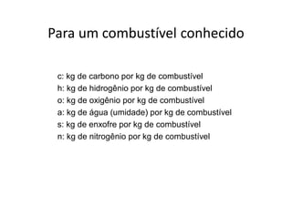 Para um combustível conhecido
c: kg de carbono por kg de combustível
h: kg de hidrogênio por kg de combustível
o: kg de oxigênio por kg de combustível
a: kg de água (umidade) por kg de combustível
s: kg de enxofre por kg de combustível
n: kg de nitrogênio por kg de combustível
 