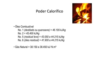 Poder Calorífico
• Óleo Combustível
No. 1 (destilado ou querosene) = 46.195 kJ/kg
No. 2 = 45.400 kJ/kg
No. 5 (residual leve) = 43.050 a 44.215 kJ/kg
No. 6 (óleo residual) = 41.900 a 44.215 kJ/kg
• Gás Natural = 38.150 a 38.450 kJ/ N.m³
 