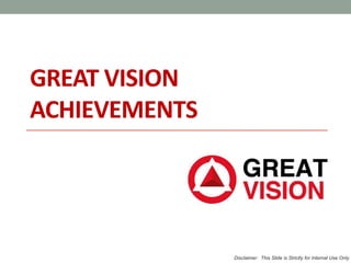 GREAT VISION
ACHIEVEMENTS
Disclaimer: This Slide is Strictly for Internal Use Only
 