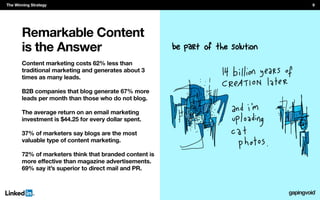 Remarkable Content
is the Answer
Content marketing costs 62% less than
traditional marketing and generates about 3
times as many leads.
B2B companies that blog generate 67% more
leads per month than those who do not blog.
The average return on an email marketing
investment is $44.25 for every dollar spent.
37% of marketers say blogs are the most
valuable type of content marketing.
72% of marketers think that branded content is
69% say it’s superior to direct mail and PR.
The Winning Strategy 9
 