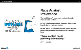 Rage Against
Irrelevance
The world doesn’t need more content, it needs
more relevant content.
63% of consumers reported they may defect from
brands due to irrelevant content
Of that group, 41% would consider ending a brand
relationship due to irrelevance and 22% already
have.
“Great content needs
pathological empathy.”
Ann Handley
The Winning Strategy 11
 