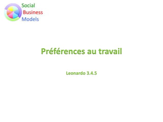 Préférences au travail
Leonardo 3.4.5
 
