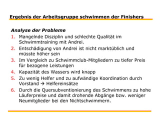 Ergebnis der Arbeitsgruppe schwimmen der FinishersAnalyse der Probleme Mangelnde Disziplin und schlechte Qualität im Schwimmtraining mit Andrei. Entschädigung von Andrei ist nicht marktüblich und müsste höher sein Im Vergleich zu Schwimmclub-Mitgliedern zu tiefer Preis für bezogene Leistungen Kapazität des Wassers wird knapp Zu wenig Helfer und zu aufwändige Koordination durch Vorstand  Helfereinsätze Durch die Quersubventionierung des Schwimmens zu hohe Läuferpreise und damit drohende Abgänge bzw. weniger Neumitglieder bei den Nichtschwimmern.