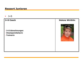 Am grossen WM- Spektakel in Lausanne erreichte Sara Blum den 12. Rang in ihrer Kategorie. Der Trainingswettkampf und dritte Teamevent der finishers Junioren war ein voller Erfolg.