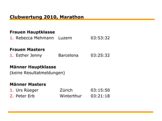 Clubwertung 2010, MarathonFrauen HauptklasseRebecca Mehmann	Luzern		03:53:32Frauen MastersEsther Jenny		Barcelona	03:25:32 Männer Hauptklasse(keine Resultatmeldungen)Männer MastersUrs Rüeger		 Zürich		03:15:50Peter Erb		 Winterthur	03:21:18