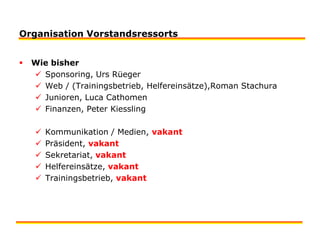 Organisation VorstandsressortsWie bisherSponsoring, Urs RüegerWeb / (Trainingsbetrieb, Helfereinsätze),Roman StachuraJunioren, Luca CathomenFinanzen, Peter KiesslingKommunikation / Medien, vakantPräsident, vakantSekretariat, vakantHelfereinsätze, vakantTrainingsbetrieb, vakant