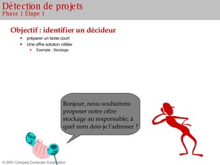 Détection de projets  Phase 1 Étape 1 Objectif : identifier un décideur préparer un texte court  Une offre solution ciblée Exemple : Stockage Bonjour, nous souhaitons proposer notre offre stockage au responsable; à quel nom dois-je l'adresser ? 