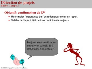 Détection de projets Phase 1 Etape 3 Objectif : confirmation de RV Reformuler l'importance de l'entretien pour éviter un report Valider la disponibilité de tous participants majeurs  Bonjour, nous confirmons notre rv en date du 15 à 10h00 dans vos locaux ? 